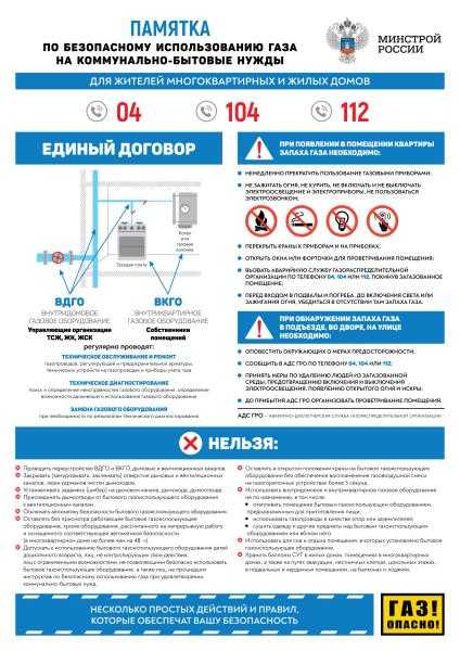 Памятка по безопасному использованию газа на коммунально-бытовые нужды